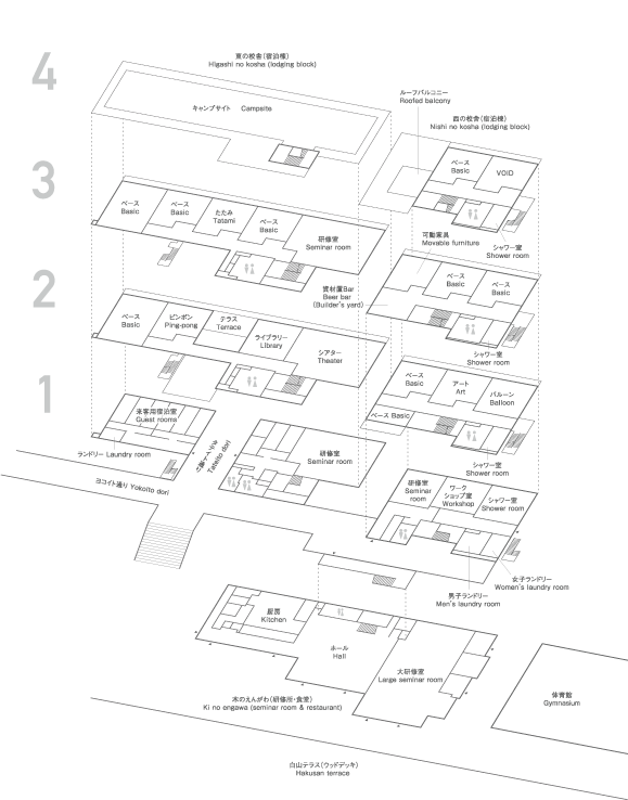 FLOOR MAP