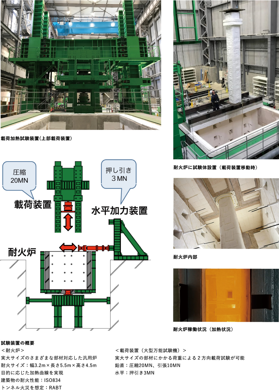 楽天市場 現場屋本舗 店三洋試験機工業 SJ式現場CBR試験器 LS-459